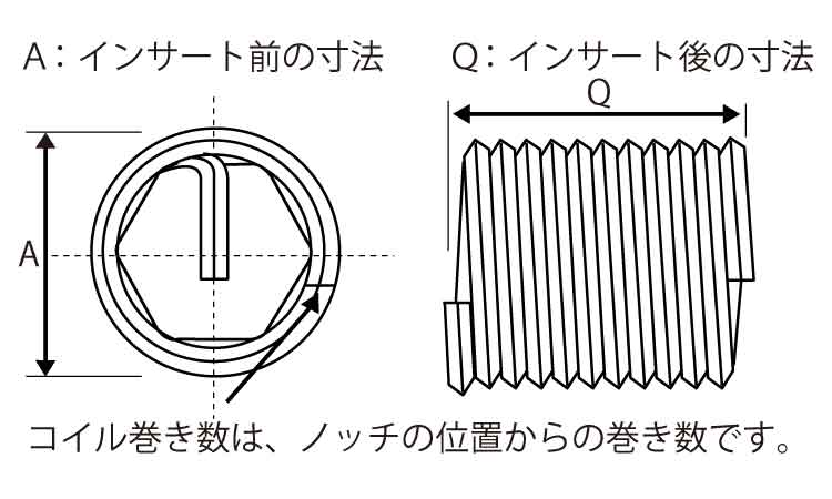 リコイル図面