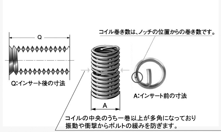 ロックリコイル図面