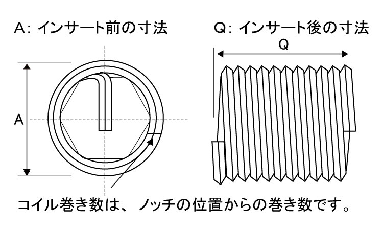 リコイル　Ｐ＝１．２５図面