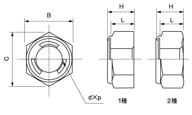 Ｅ－ＬＯＣＫナット（六角タイプ図面