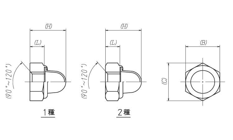 Ｅ－ＬＯＣＫナット（ＣＡＰ付六角図面