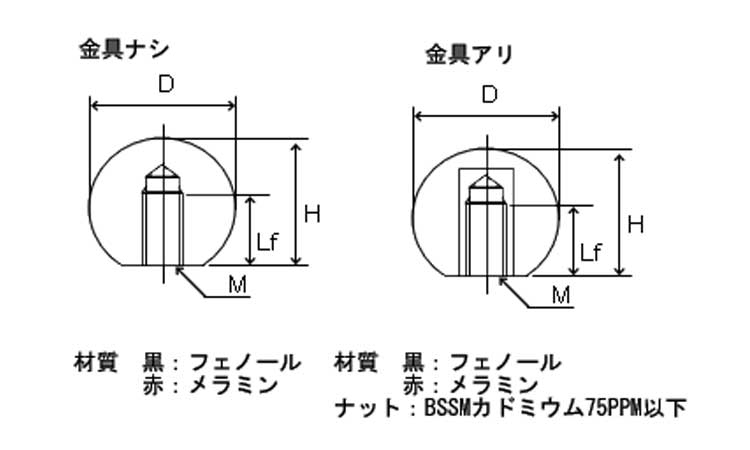 ニギリ玉（金具無・赤）図面