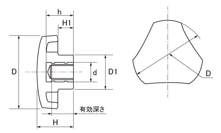 グリップナット　Ｓ３図面