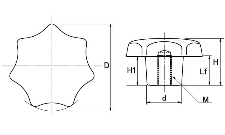 ソフトグリップナット図面