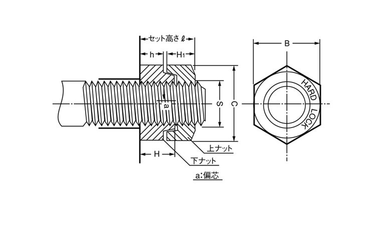ハードロックナット（ウィット図面
