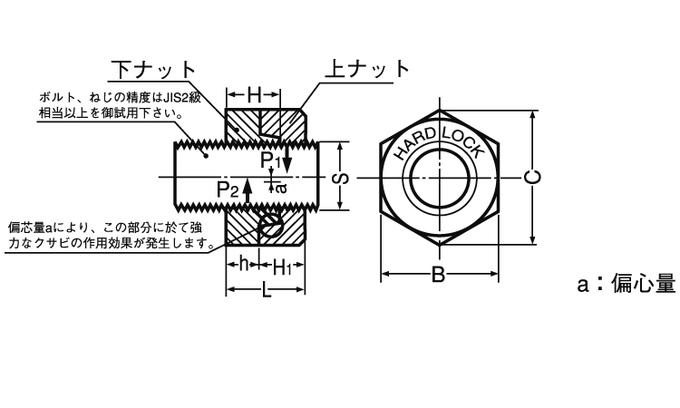 ハードロックナット（細目図面