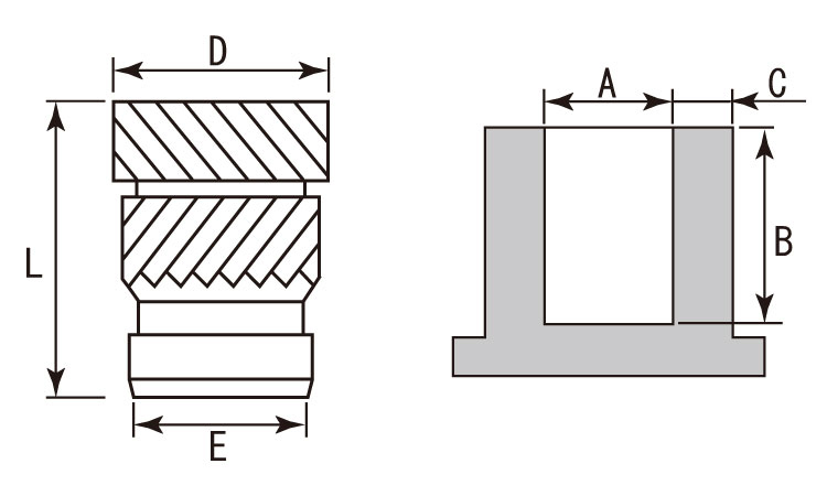 Ｃロック（ＣＬタイプ（ボーセイ図面
