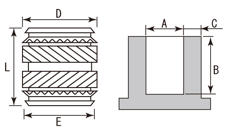 Ｃロック（ＣＴタイプ（ボーセイ図面