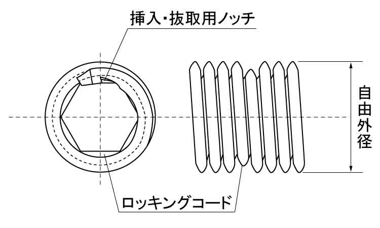 タングレスインサート　２ＴＬＦ図面