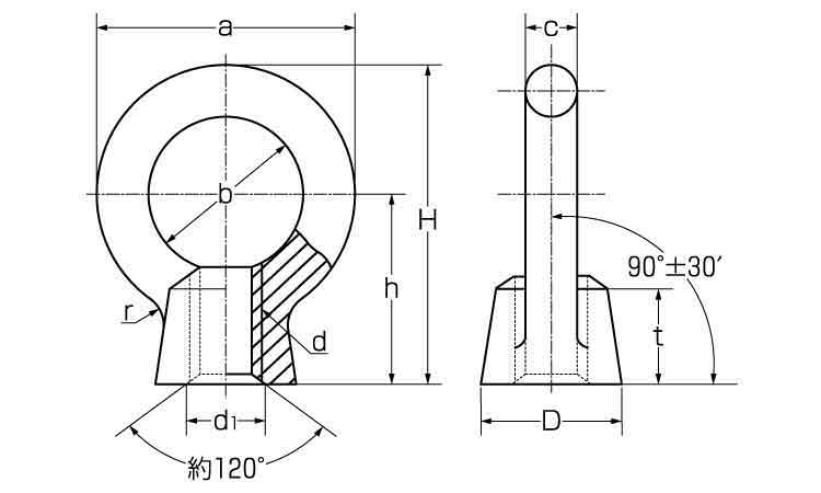 アイナット（浪速鉄工製図面