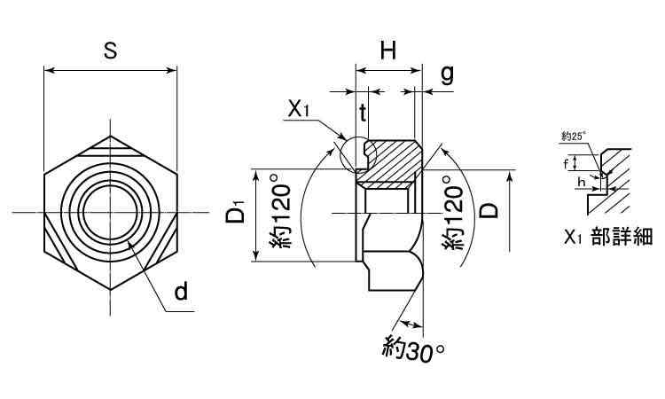 六角ウエルドＮ（１Ａ細目・棚原製図面
