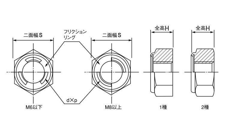 ＦＲＬナット図面