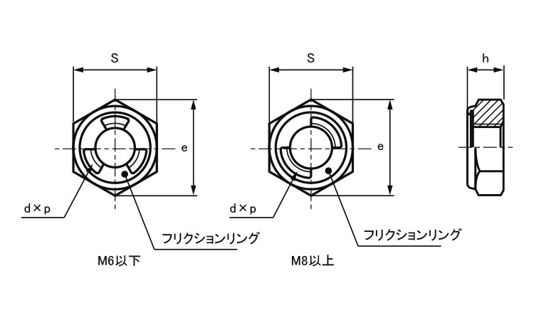 ＦＲＬナット（薄型図面
