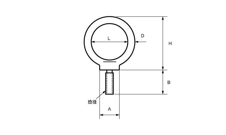 ビッグアイボルト　ＩＢＢ図面
