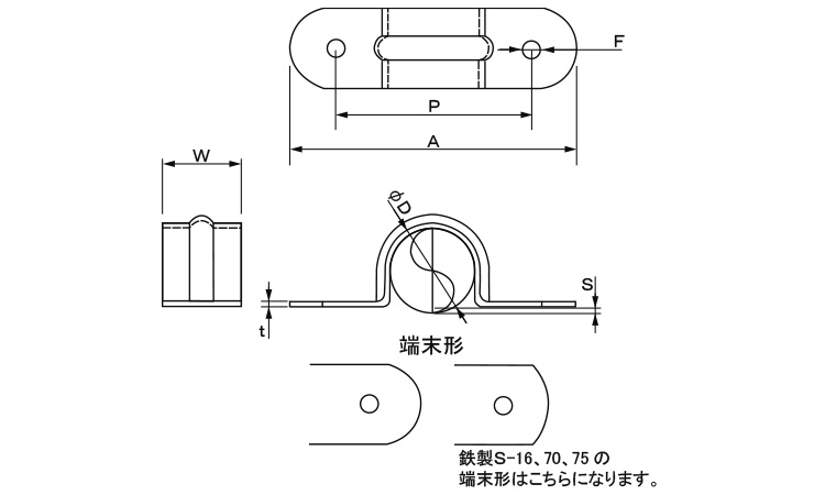 サドル（Ｓ－＊図面