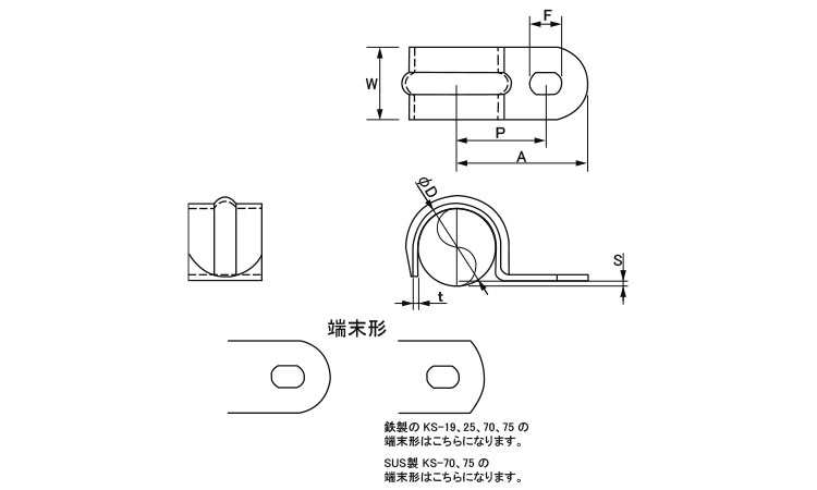 片サドル（ＫＳ－＊図面
