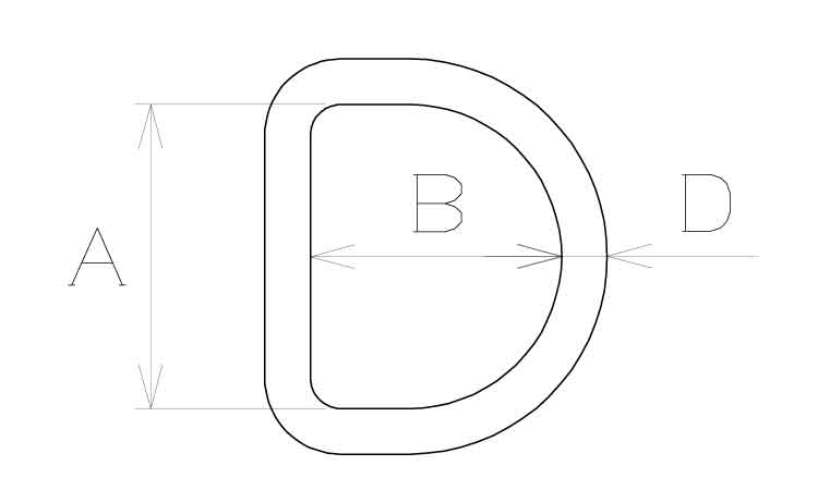 Ｄリング　マリンパーツ図面