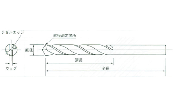 コバルト正宗ドリル図面