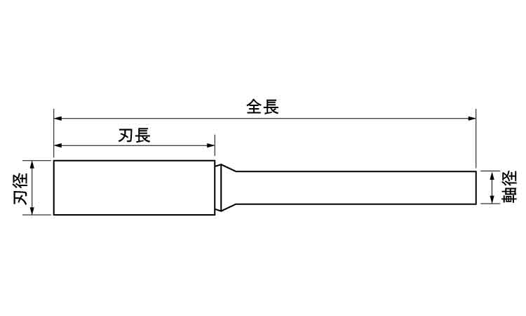 レジストン超硬バー（円筒Ｓカット図面