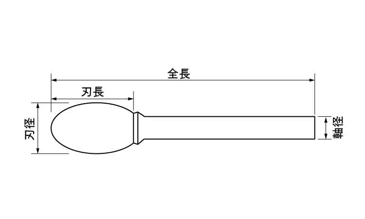 レジストン超硬バータマゴＳカット図面