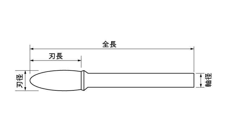 レジストン超硬バー（楕円Ｄカット図面