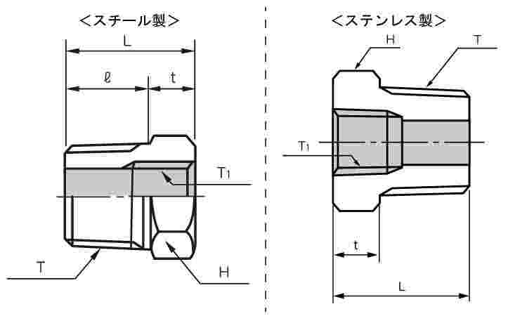 ねじ込　高圧　ブッシング図面