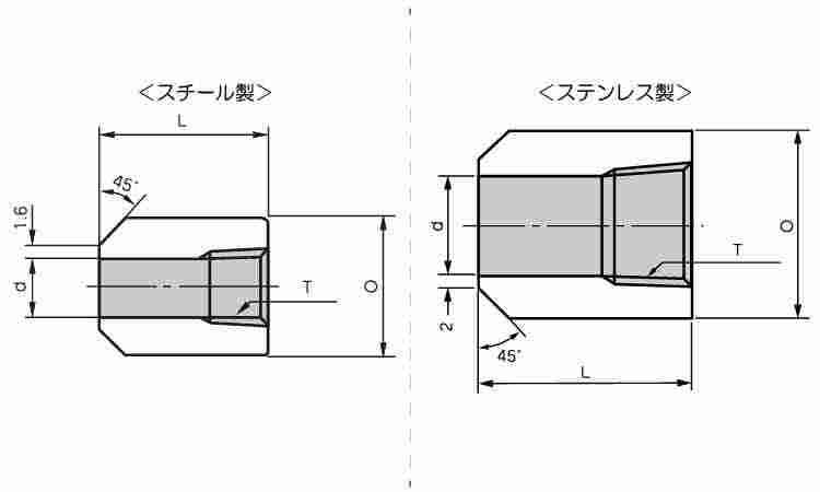 ねじ込　高圧　ボス図面