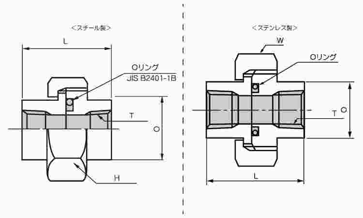 ねじ込　高圧　ユニオン（Ｏリング図面