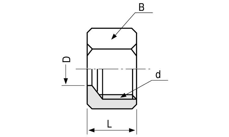 リングナット（ＲＮ）図面