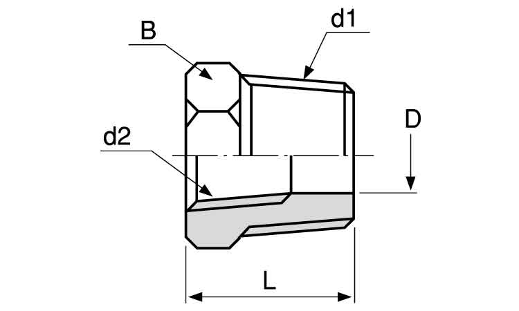 ブッシング（ＮＢ図面