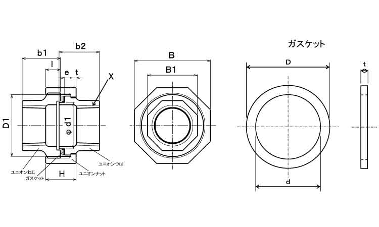 ＣＫ　ユニオン　Ｆ形（Ｕ）図面