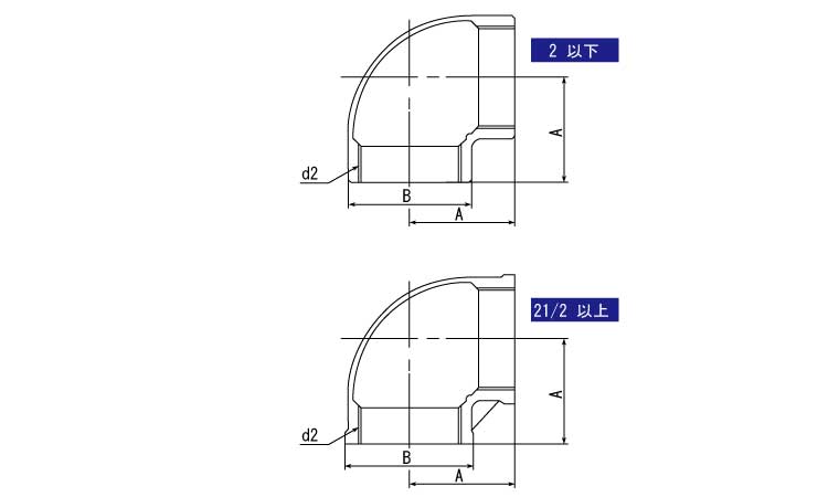 ＫＳＧ　９０°エルボ図面