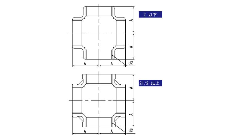 ＫＳＧ　クロス図面
