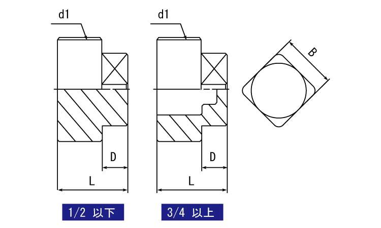 ＫＳＧ　四角プラグ図面