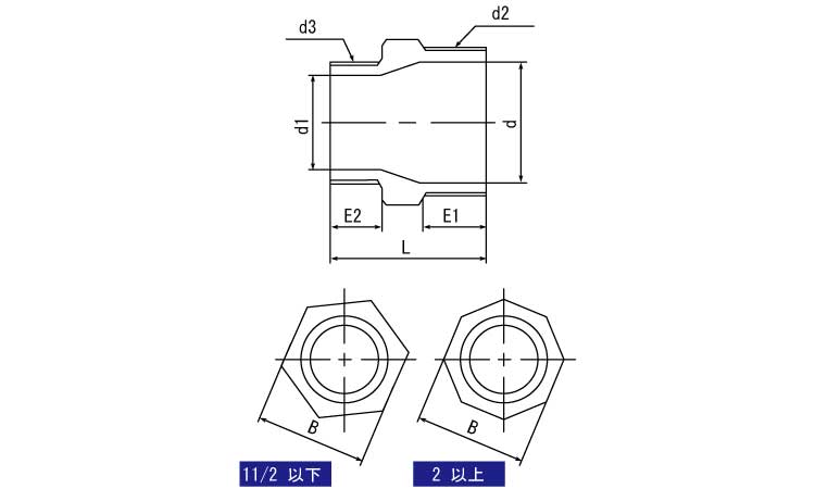 ＫＳＧ　六角異径ニップル図面