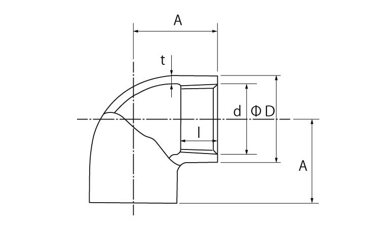 ９０°エルボ（帝国製図面
