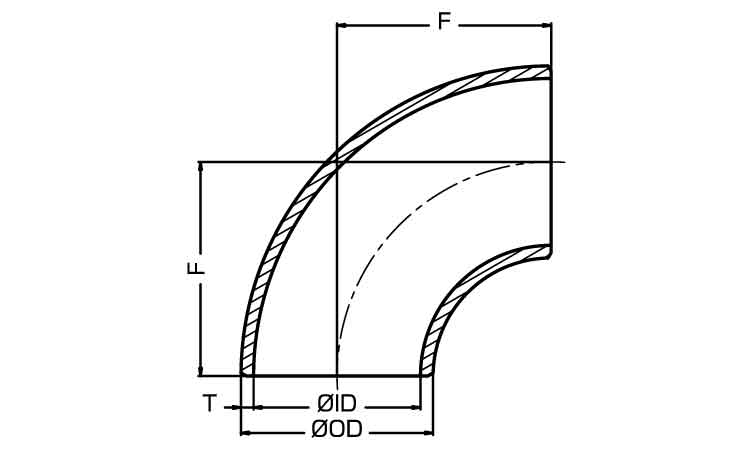 ９０°エルボ（９０Ｅ・Ｌ（１０Ｓ図面