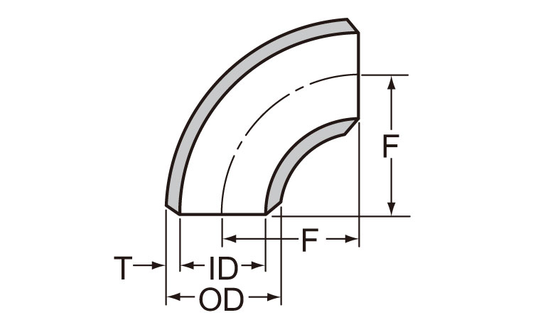 ＳＧＰ溶接エルボ９０Ｅ（ロング）図面