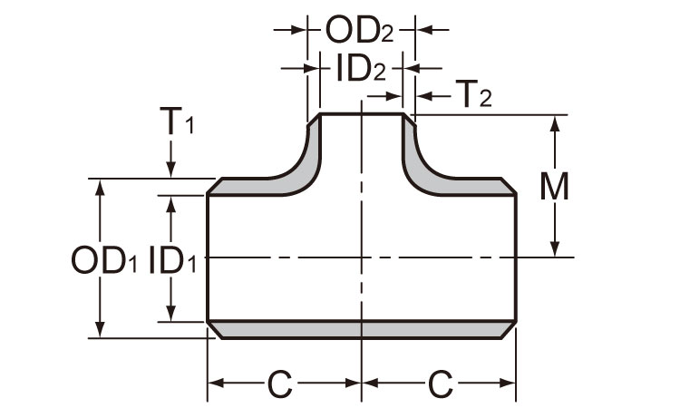ＳＧＰ　溶接異径チーズＴ（Ｒ）図面