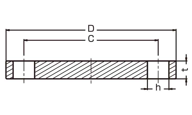 ブラインドフランジ（ＢＦ図面