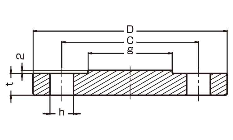 ブラインドフランジ（ＪＰＩ規格図面