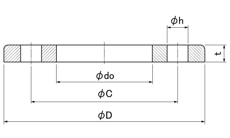 差し込みフランジ（ＳＯＰ－ＦＦ図面