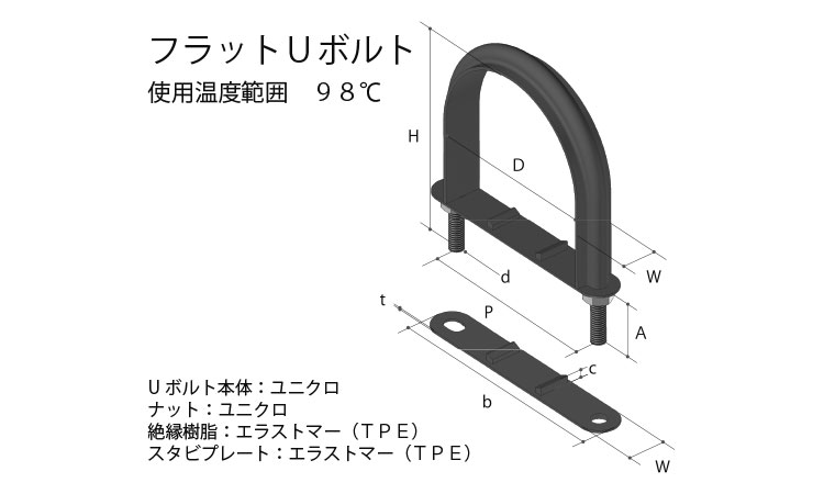 フラットＵボルト　ＶＰ１０３４０図面