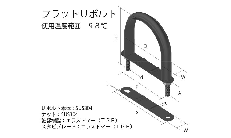 フラットＵボルト　ＶＰ１０３４２図面