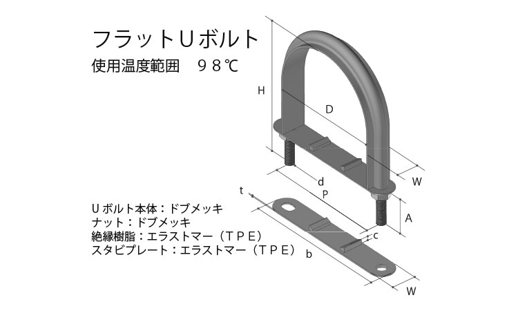 フラットＵボルト　ＰＥ１０３５８図面