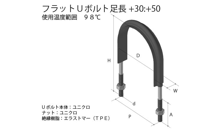 フラットＵボルト　足長ＶＰ３４９図面