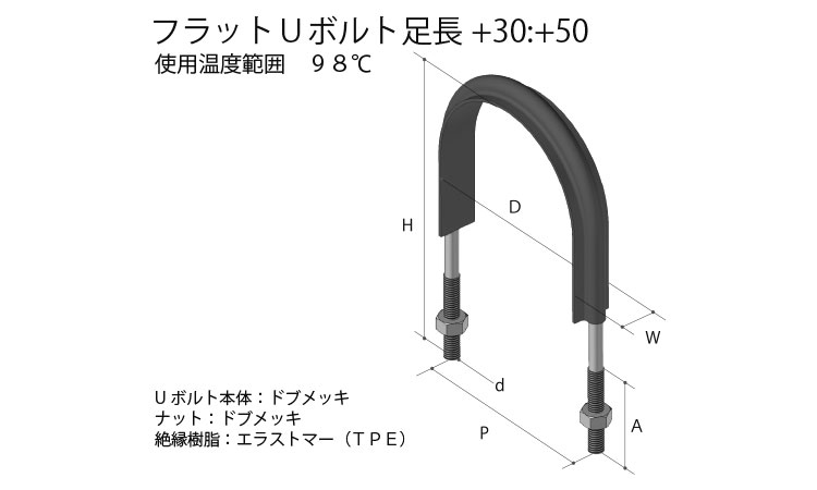フラットＵボルト　足長ＶＰ３５９図面