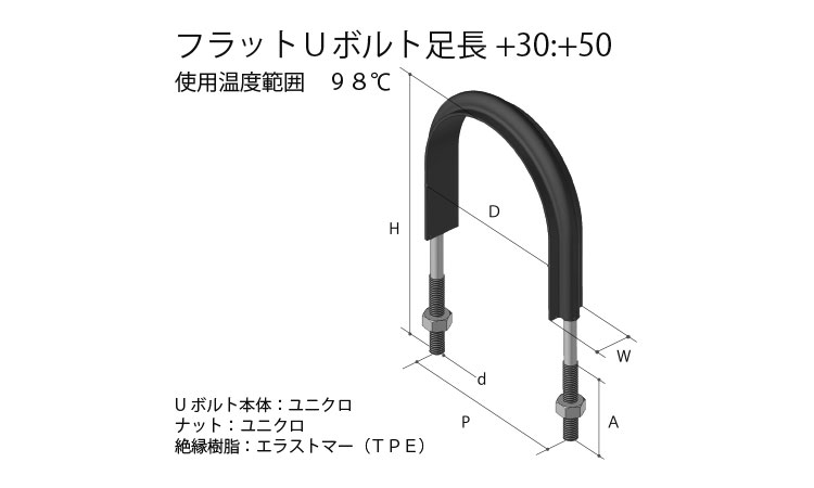フラットＵボルト　足長ＴＰ３４９図面