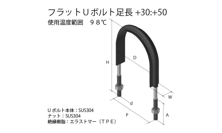 フラットＵボルト　足長ＴＰ３５０図面