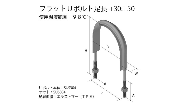 フラットＵボルト　足長ＰＥ３５０図面